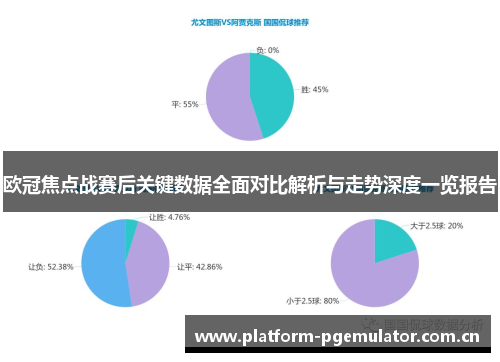 欧冠焦点战赛后关键数据全面对比解析与走势深度一览报告 欧冠焦点战赛后关键数据全面对比解析与走势深度一览报告