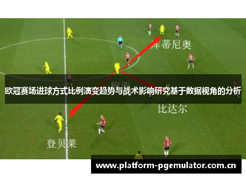 欧冠赛场进球方式比例演变趋势与战术影响研究基于数据视角的分析 欧冠赛场进球方式比例演变趋势与战术影响研究基于数据视角的分析